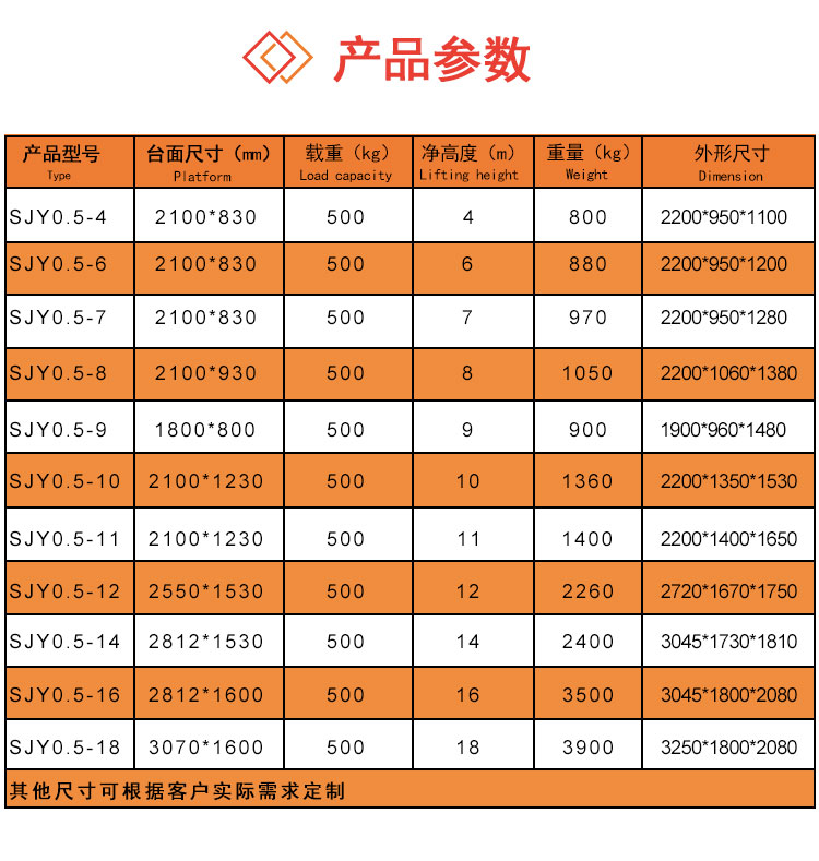 液壓升降平臺(tái)升降平臺(tái)生產(chǎn)廠家